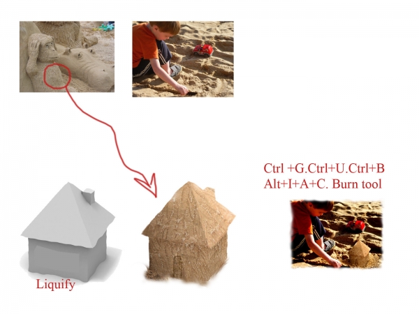 Creation of sand art: Step 1